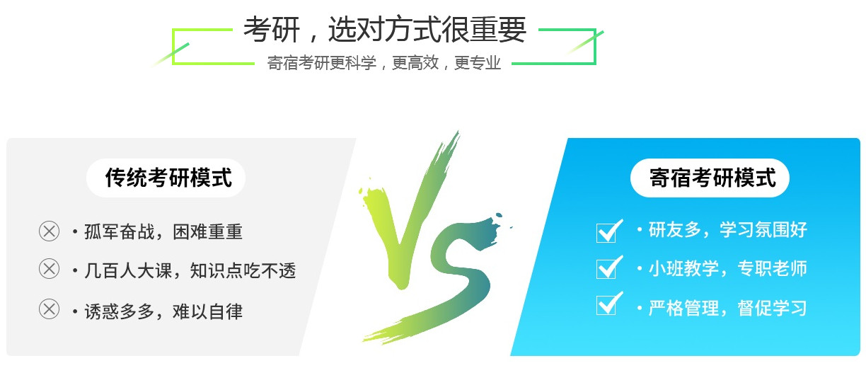 考研机构优势