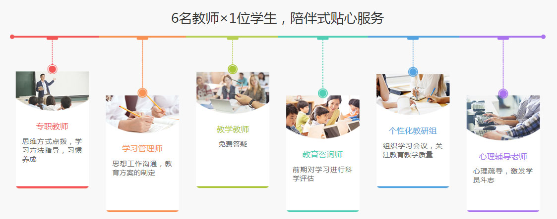 更新发布！2024江苏十大高考复读学校名单排名