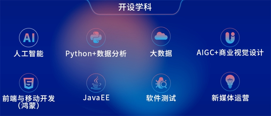 AIGC大模型培训