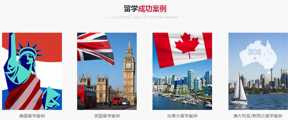 热门留学城市