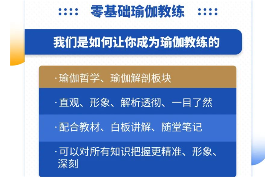 零基础瑜伽教练