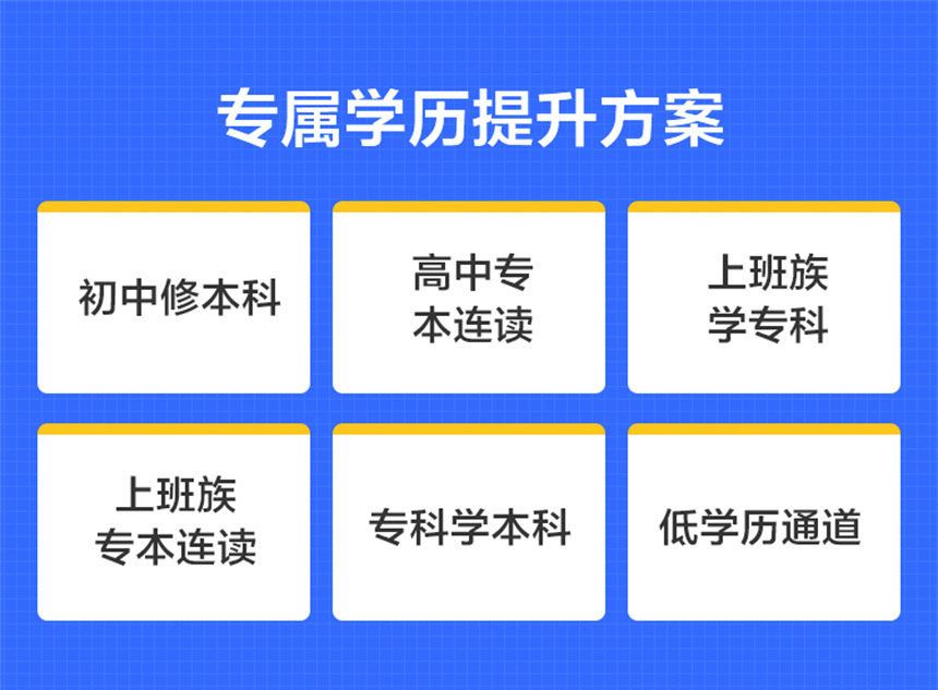 TOP10山东成人学历提升培训机构排行榜