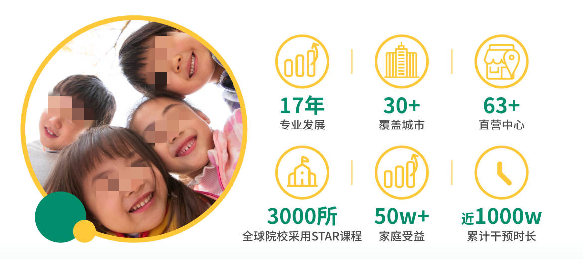2024云南地区口碑五大自闭康复训练机构排行榜