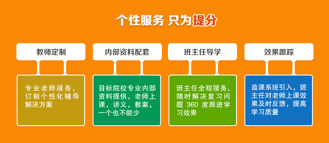 考研冲刺辅导机构 考研冲刺辅导机构
