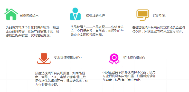 广东电商培训哪家好？甄选2024优质的电商运营培训机构排名前十