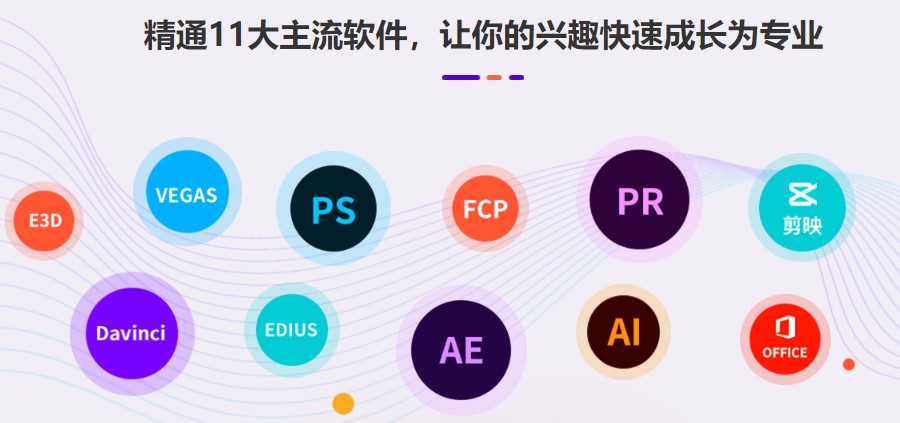影视后期培训