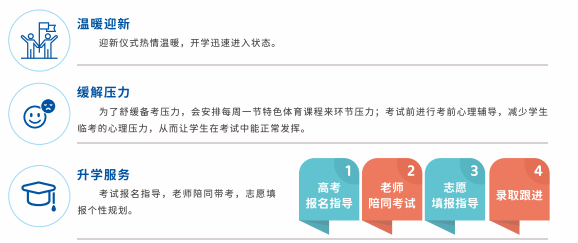 广东广州前十名港澳台联考培训机构排名推荐