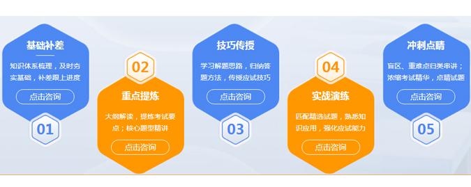 社科赛斯的优势