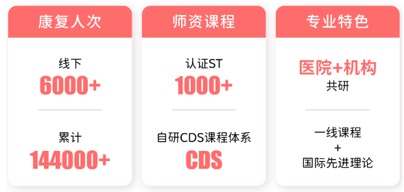 TOP10排名！黑龙江儿童语言口吃矫正机构十大名单推荐