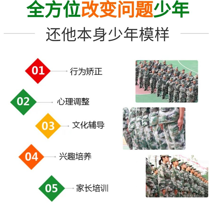 一览十大管教叛逆孩子专门学校名单汇总-
