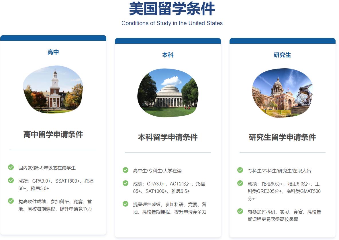 美国留学申请条件