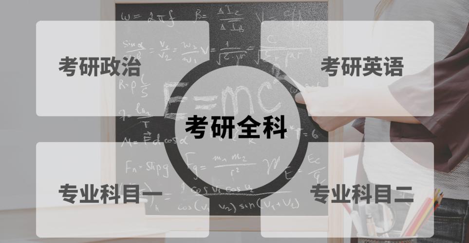 上海考研集训营机构