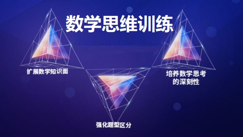 高中数学思维提升指导