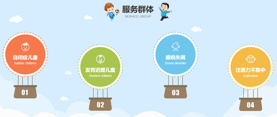特需儿童干预训练机构服务