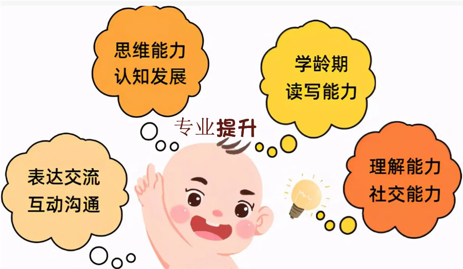 十大儿童语言发育迟缓干预康复中心