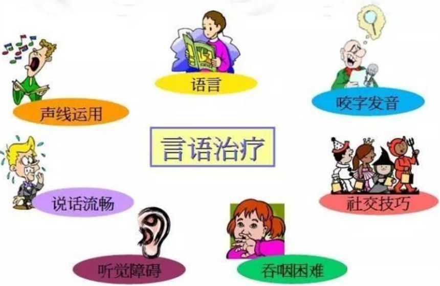 排名靠前的语言发育迟缓儿童康复机构排名名单