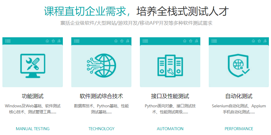 软件测试培训