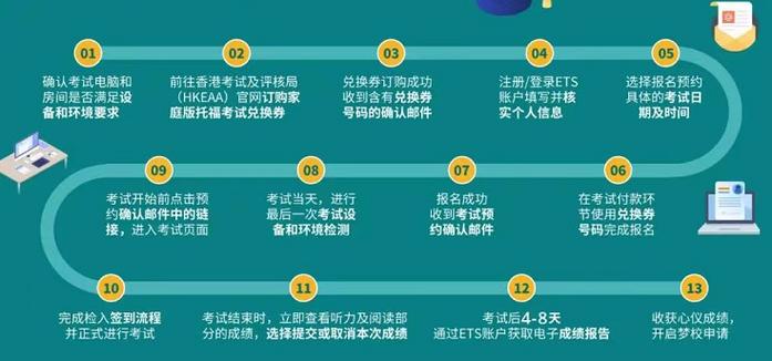 力荐上海十大托福培训机构排名发布出炉