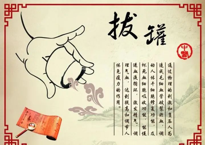 中医技能培训