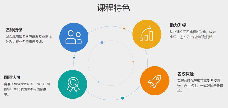 少儿编程培训机构