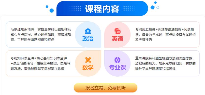 河南比较好的考研培训辅导机构实力前十排名榜