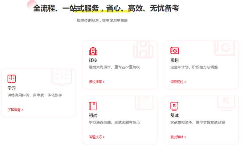 我们的辅导优势 我们的辅导优势
