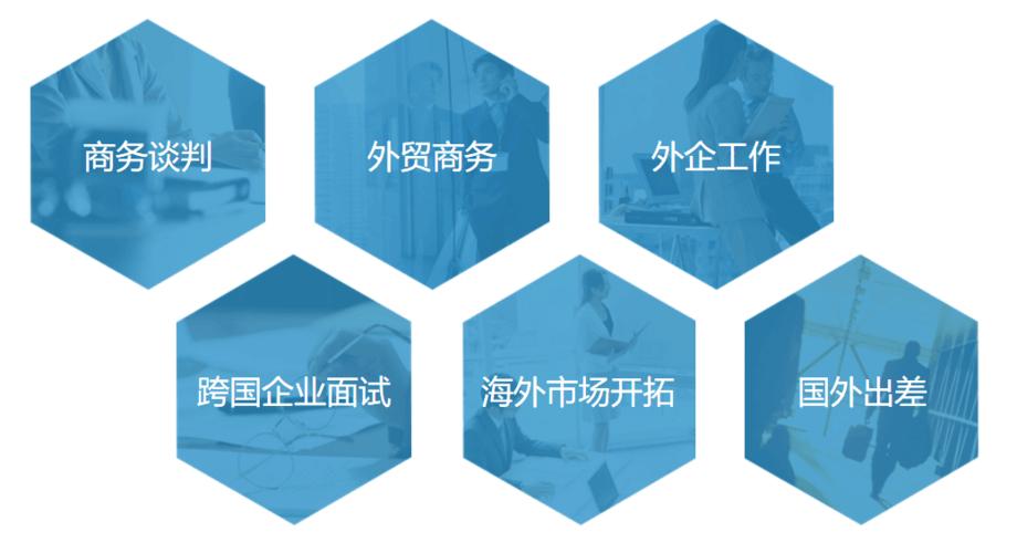郑州外语培训机构