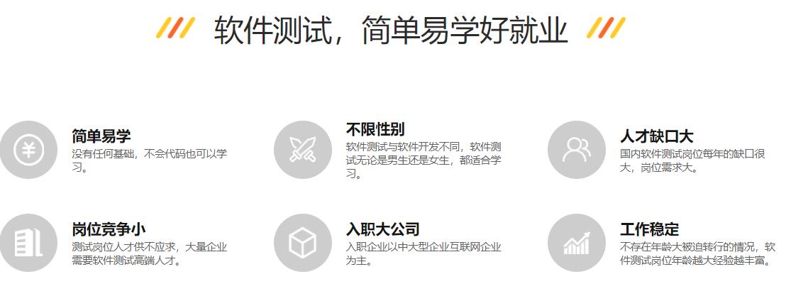 软件测试培训