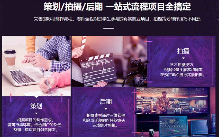影视后期剪辑培训机构