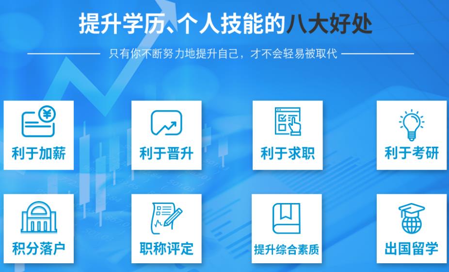 专升本培训机构