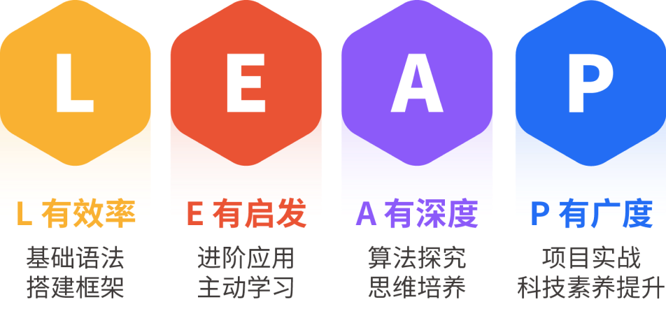 TOP10排行榜|少儿编程培训机构排名前十名单,少儿编程有必要学吗