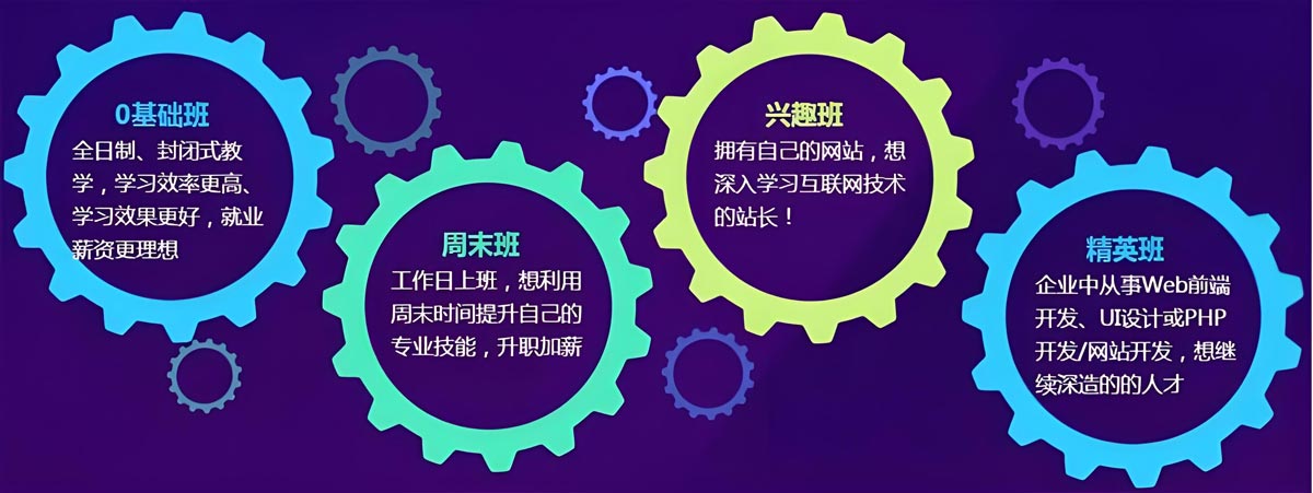 北京口碑十大IT技能培训班机构排行榜,IT技术