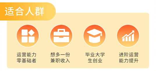 速看!杭州义乌电商培训机构排名前十名单,电商培训学校 速看!杭州义乌电商培训机构排名前十名单,电商培训学校