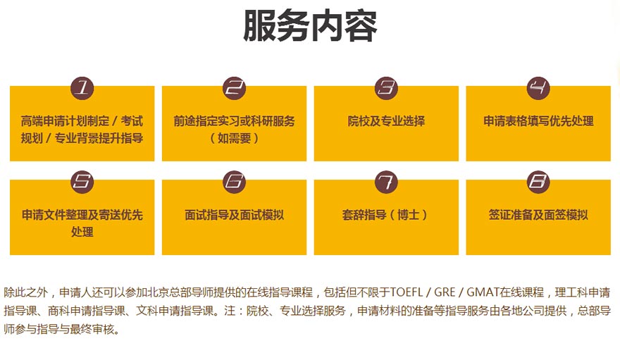 内蒙古十大出国留学咨询中介机构排行,留学规划