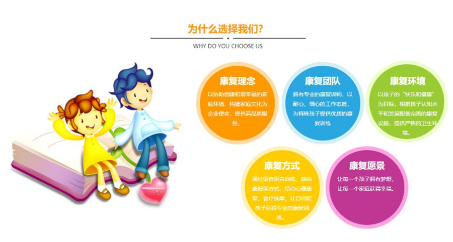 2024云南地区口碑五大自闭康复训练机构排行榜,社交障碍
