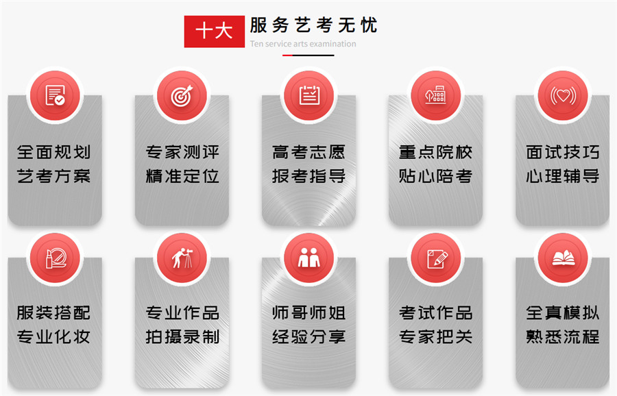 广东十大传媒艺考培训机构更新名单榜,播音主持,影视表演