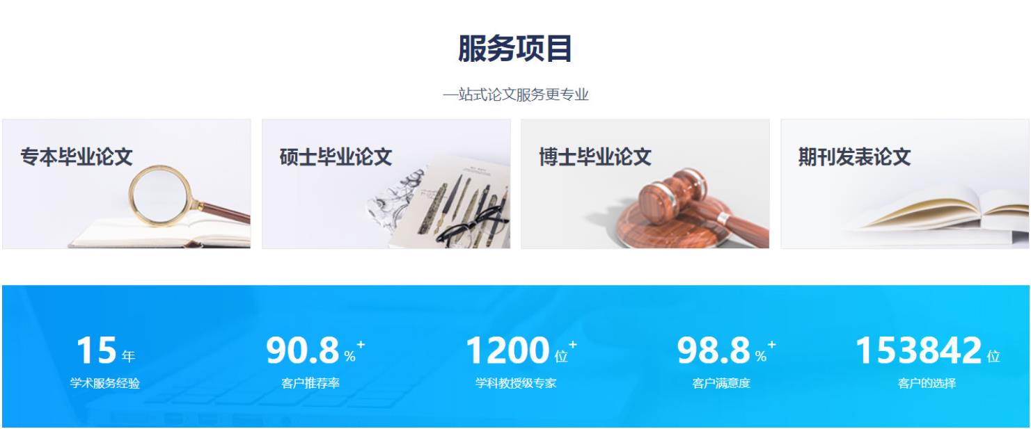 学术论文辅导