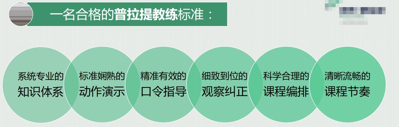 瑜伽教练标准