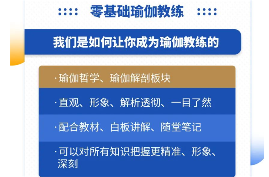 瑜伽教练培训