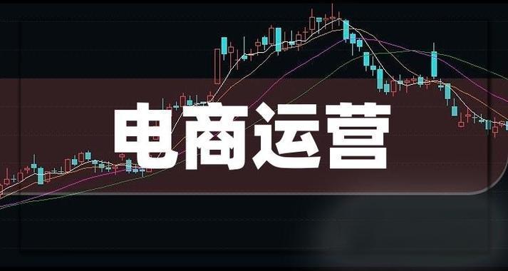 广东深圳前十电商培训机构排名榜