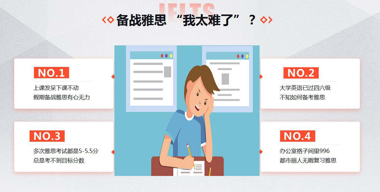 湖北武汉排名TOP10的雅思培训机构名单,托福雅思