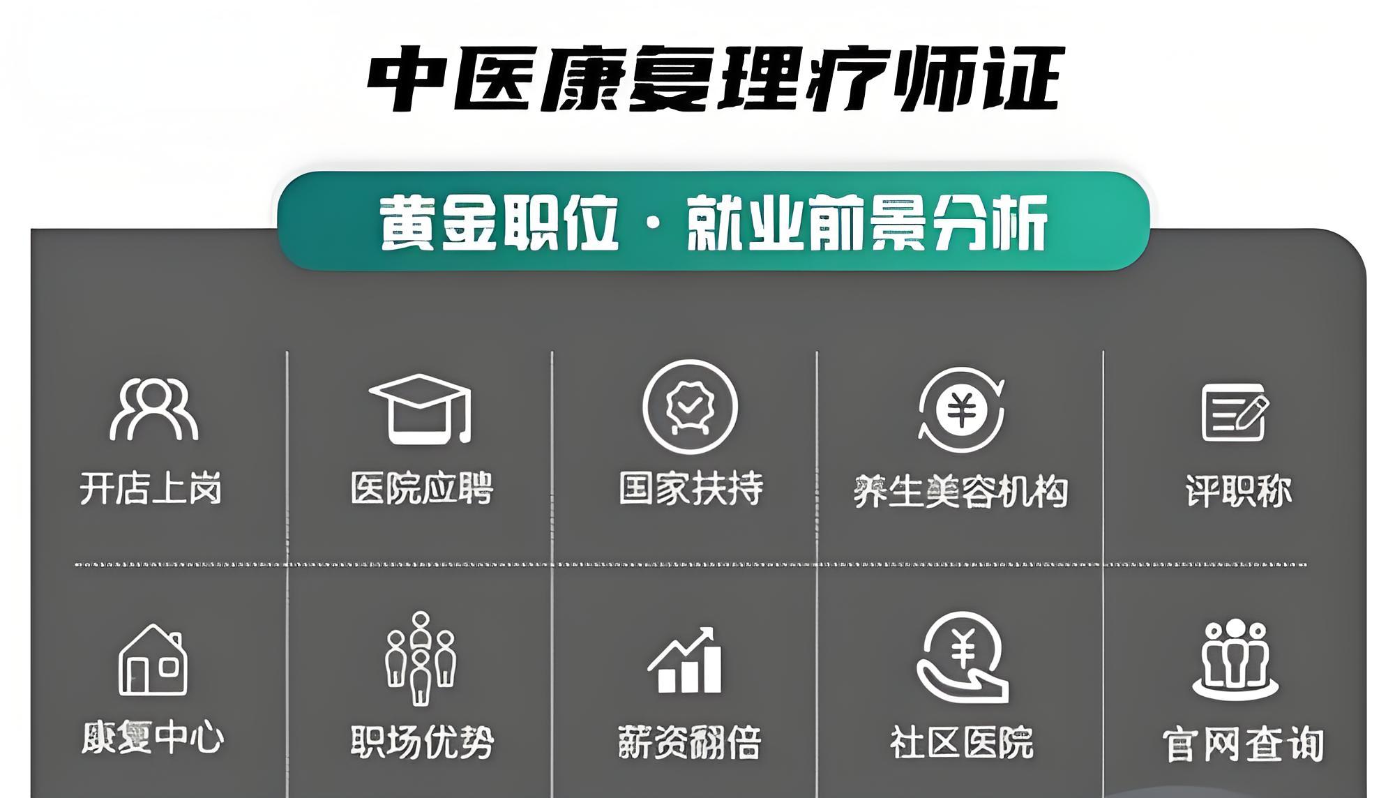 贵阳地区十大中医康复理疗师培训班机构排名