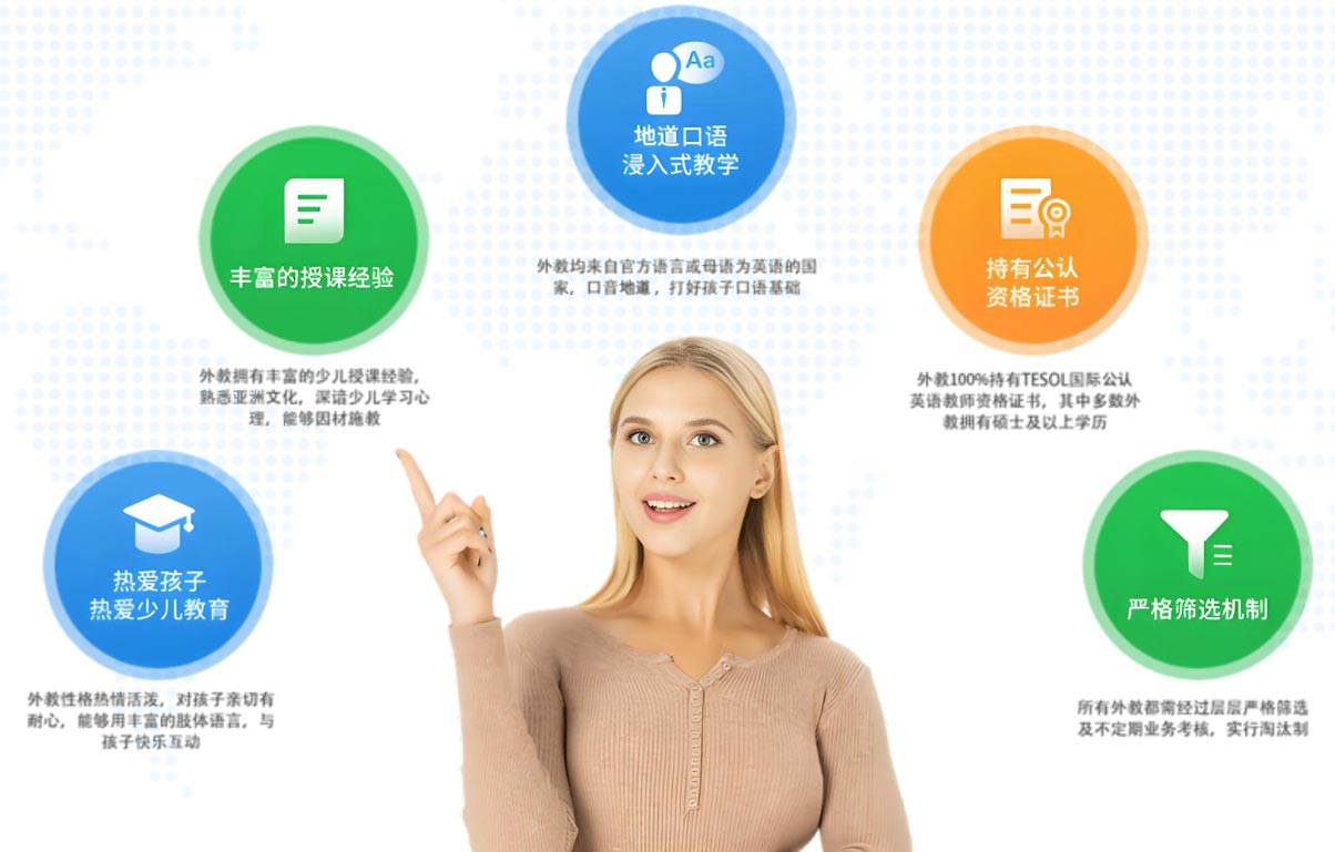 郑州地区十大英语培训班机构实力排名,小语种,英语学习建议