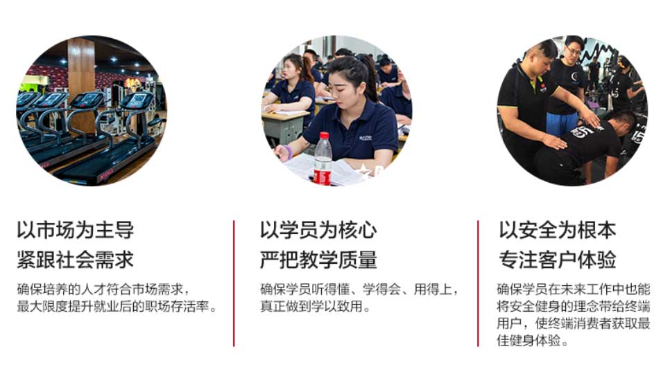 锐星健身培训机构的优势