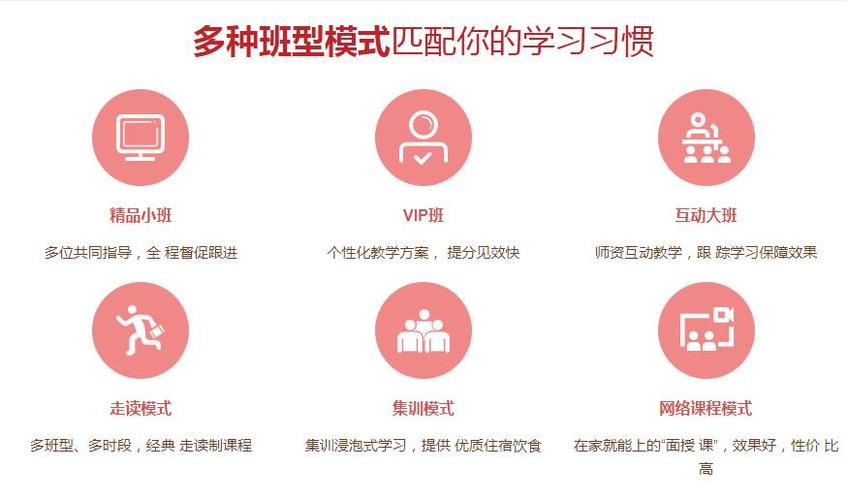 河南郑州前十小语种培训机构排名 河南郑州前十小语种培训机构排名