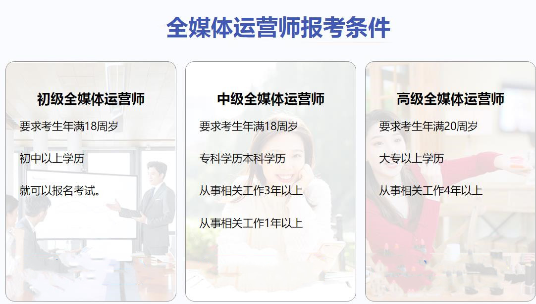 12025全媒体运营培训机构十大实力排名公布 12025全媒体运营培训机构十大实力排名公布