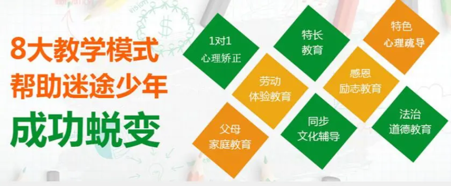 叛逆厌学矫正管理