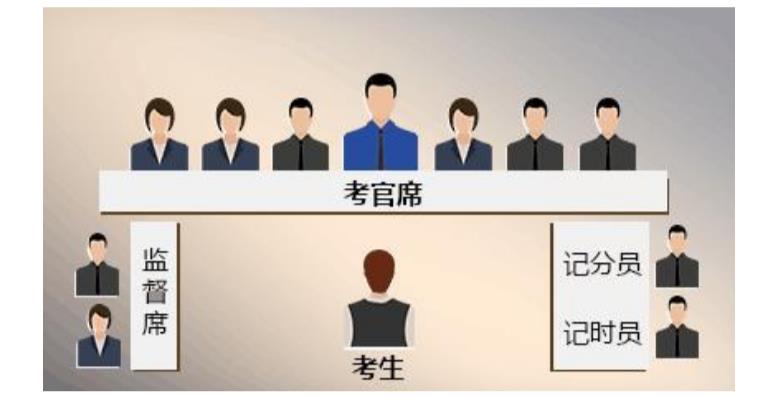 公考培训机构