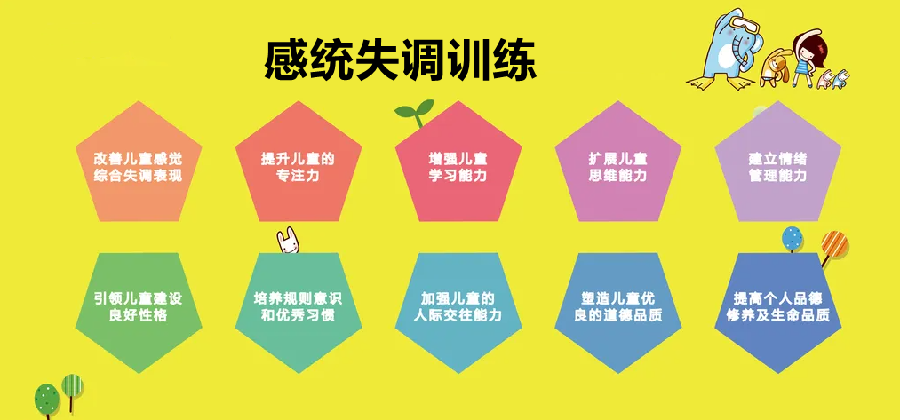 感统失调训练