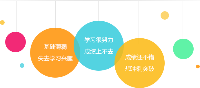 重庆十大小升初补课辅导机构排名更新,小升初衔接